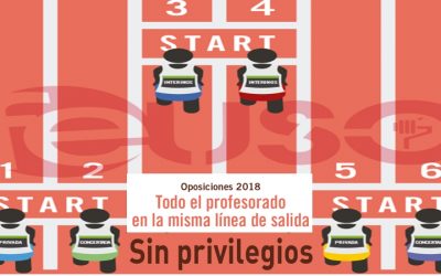 FEUSO, en contra del discriminatorio reglamento de oposiciones