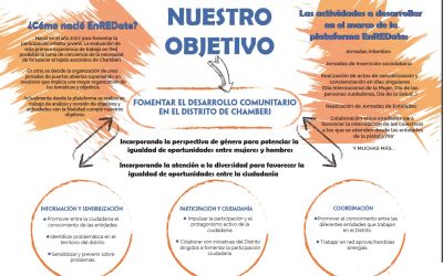 Igualdad de USO-Madrid forma parte de EnREDATE Chamberí