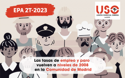 EPA 2T 2023: Récord histórico de población ocupada en la Comunidad de Madrid