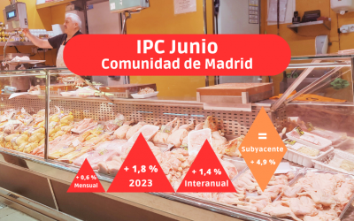 IPC junio: La inflación se modera más en la Comunidad de Madrid que en el conjunto de España
