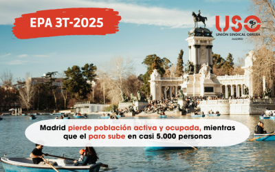 EPA 3T-2025: Madrid pierde población activa y ocupada, mientras que el paro sube en casi 5.000 personas