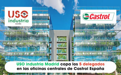 USO industria Madrid copa los 5 delegados en las oficinas centrales de Castrol España