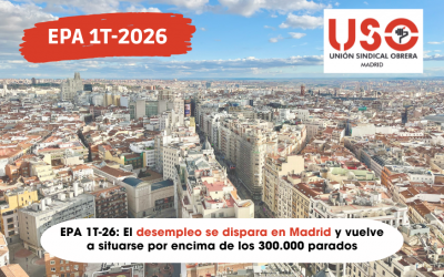 EPA 1T-26: El desempleo se dispara en Madrid y vuelve a situarse por encima de los 300.000 parados