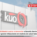 FTSP-USO-Madrid vuelve a denunciar a Security Services KUO por graves infracciones en materia de salud laboral